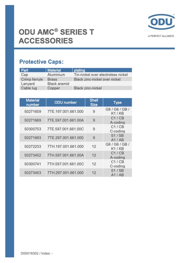 odu-amc-series-t-accessories-assembly-instruction-en