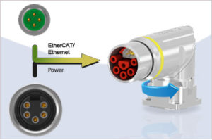 Ethernet/EtherCAT + Power CONEC Hybrid Connector