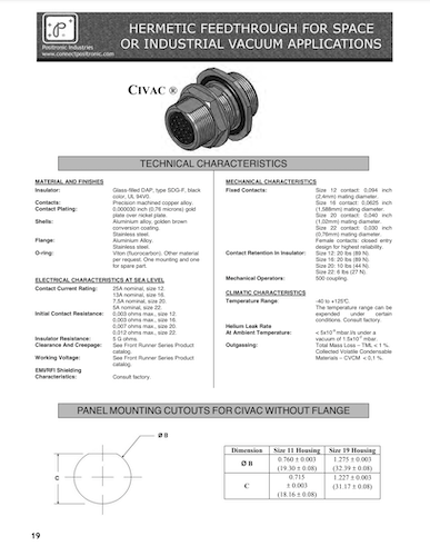 Circular Feedthroughs for Industrial Vacuum Applications CIVAC Series