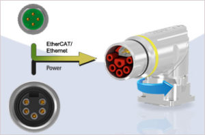 Ethernet/EtherCAT + Power CONEC Hybrid Connector